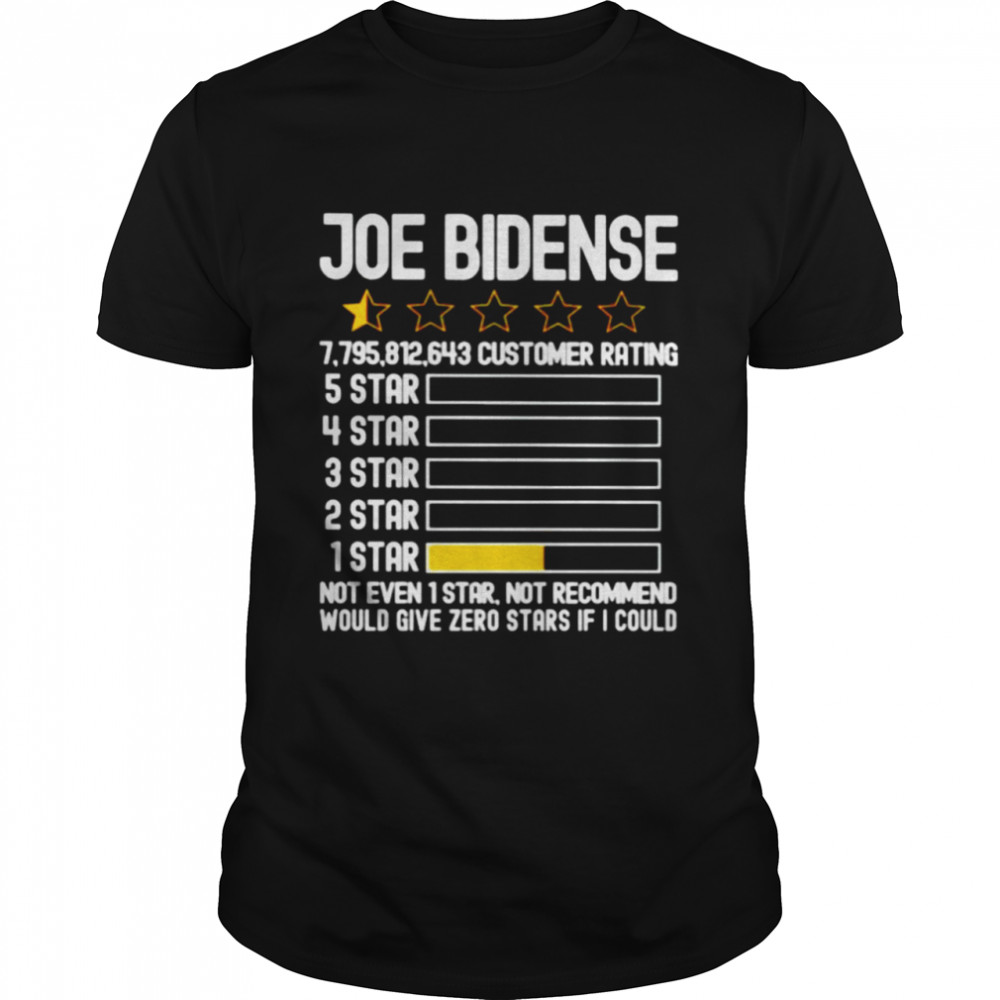 Joe Bidense not even 1 star not recommend shirt