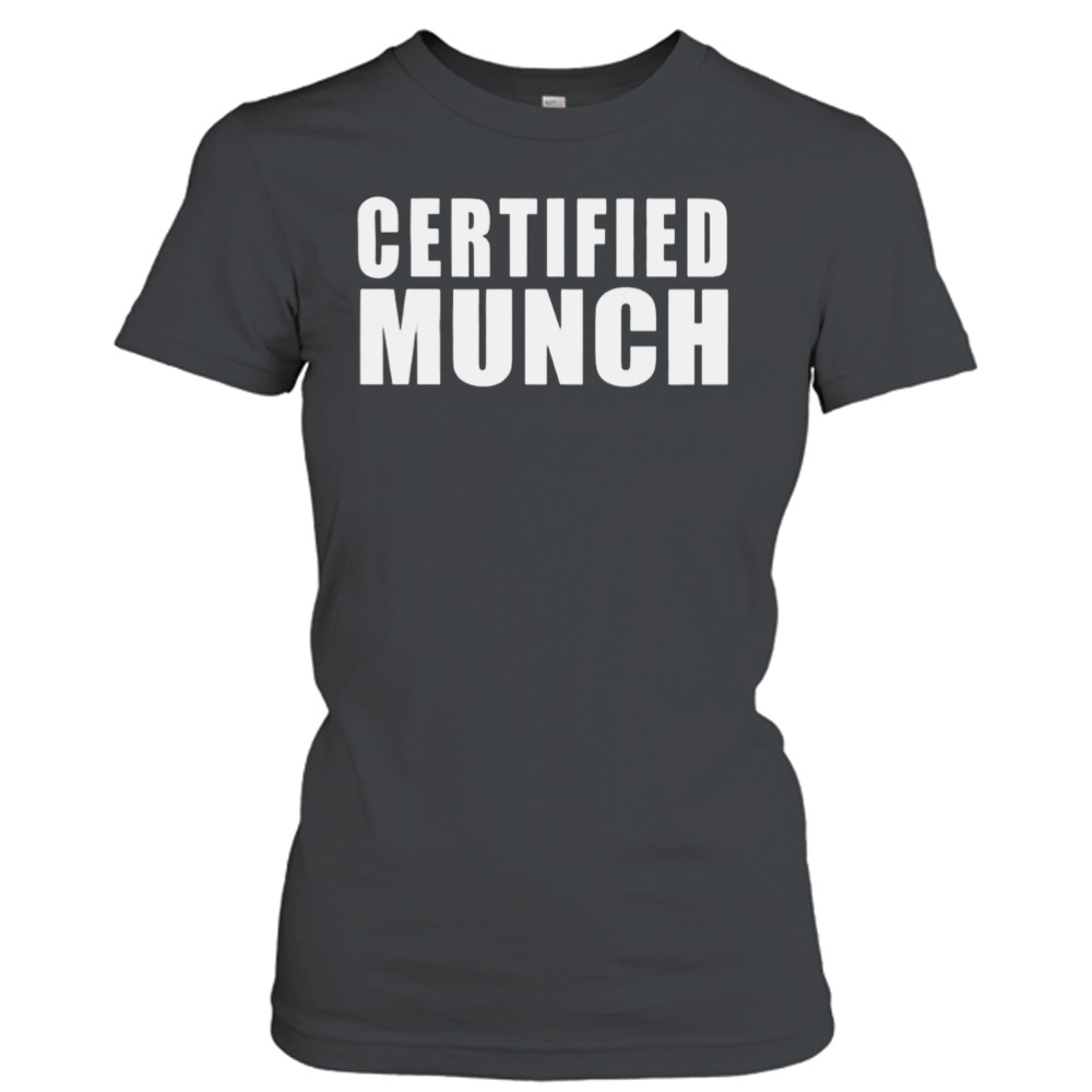 Munch First Name Personality & Popularity