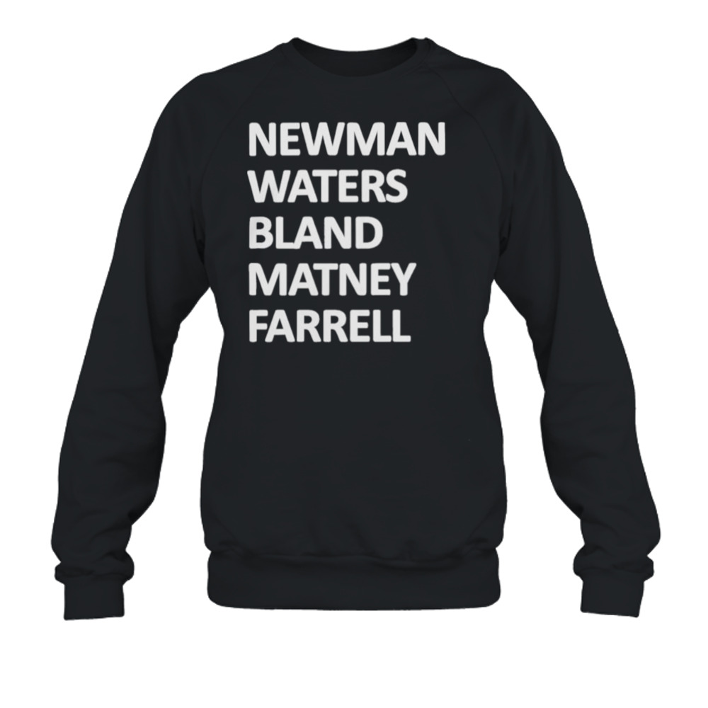 Crewneck Sweatshirt