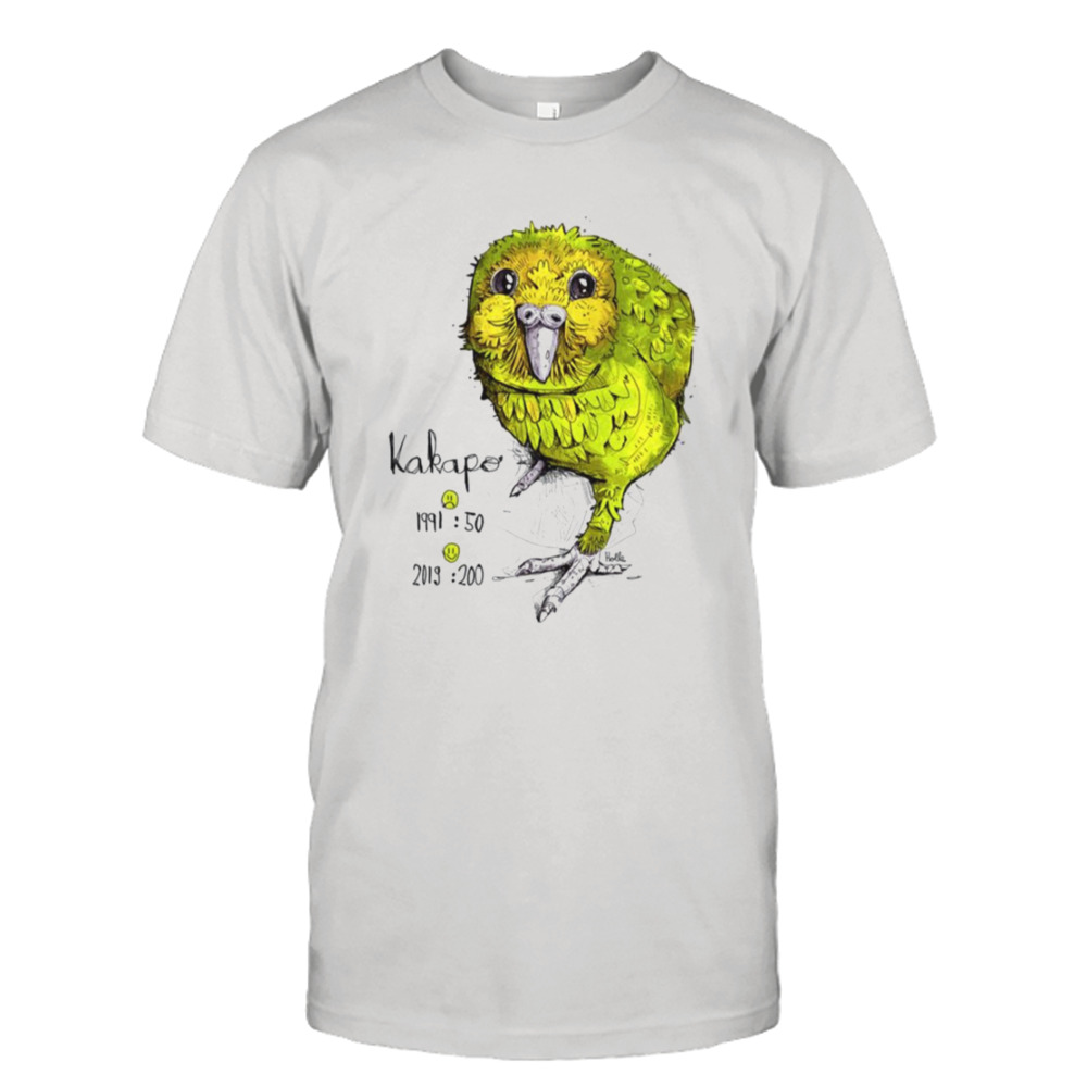 Kakapo By Derholle shirt