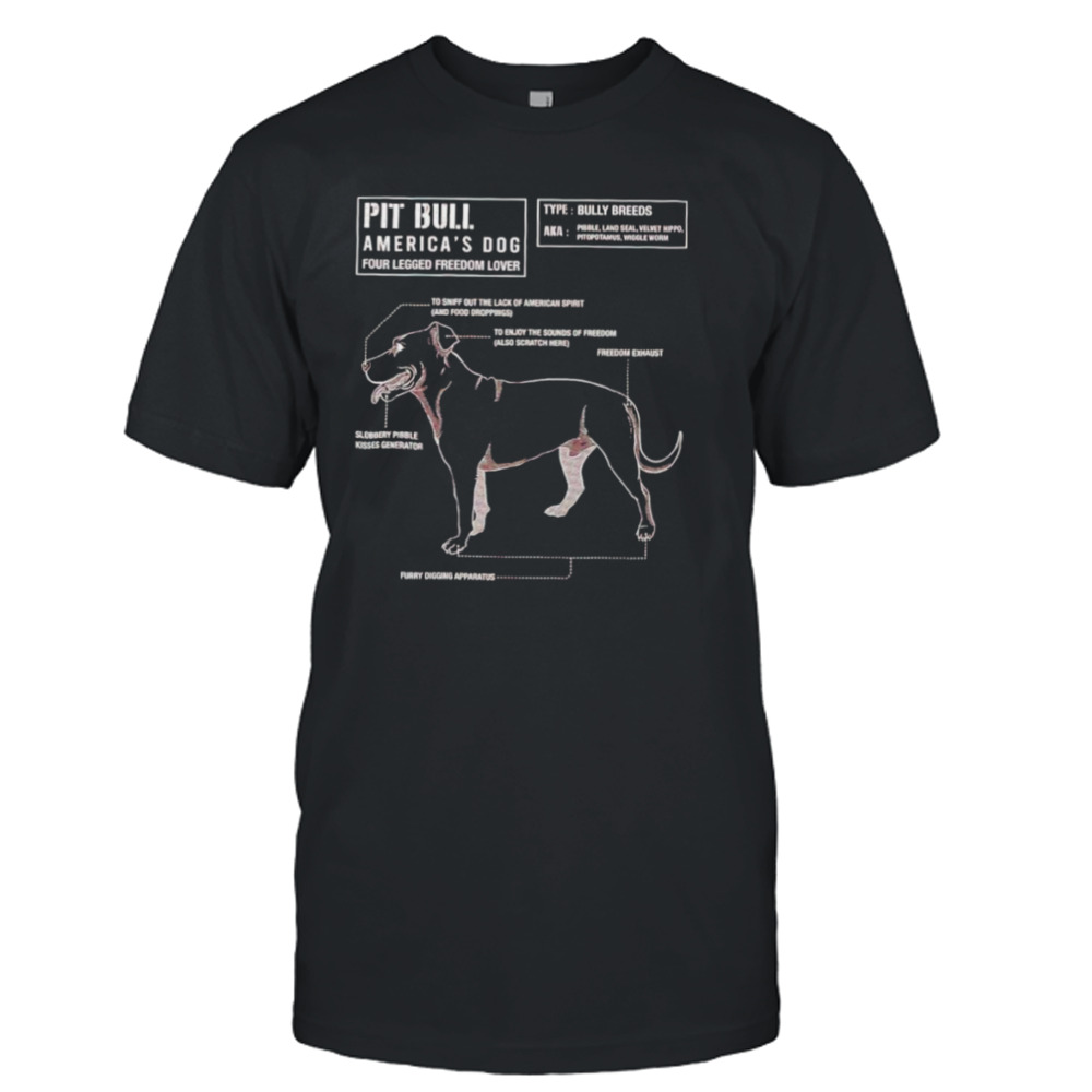 Pit Bull Kennel to Couch America’s Dog shirt