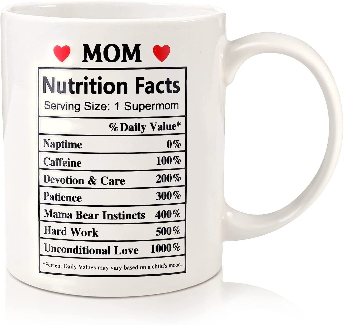 Best Mothers Day Gifts For Mom From Daughter Son #1 Mom Coffee Mug Mother Day
