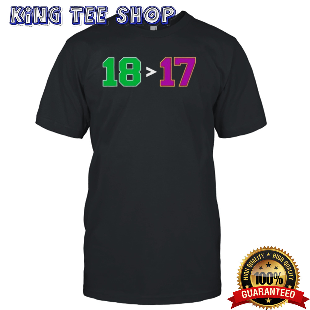 Tyler James Boston 18 Bigger Los Angeles 17 Banners Shirt