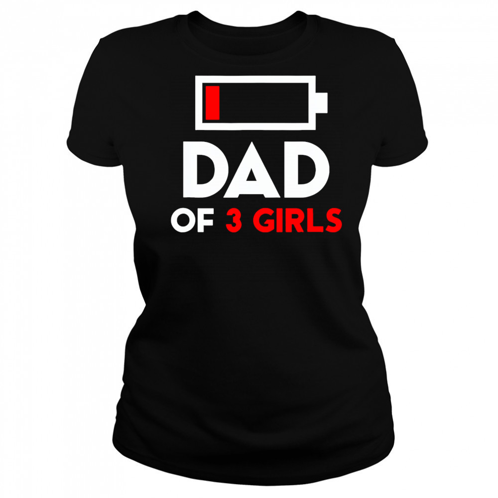 Dad Of 3 Girls Fathers Day shirt Women's T-shirt